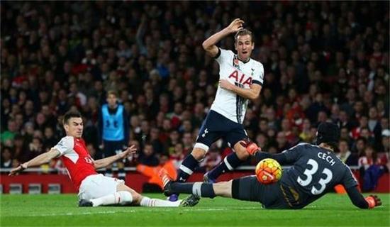 球和射門轉 球和射門轉